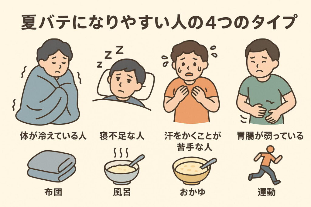 あなたはどのタイプ?夏バテしやすい人の4つの特徴とその対策法
